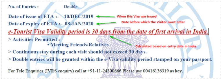 Validade do visto de 30 dias