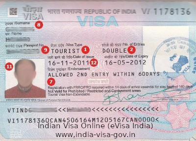 Política de vistos indianos
